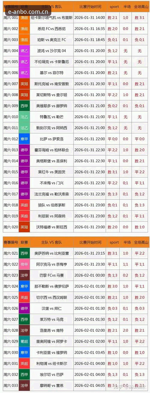 揭秘安博综合体育官方电脑端赛事数据：不只是快，而是把“为什么”讲清楚了